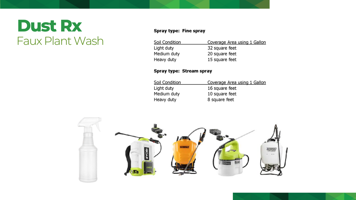 Dust RX - Artificial Plant Cleaner